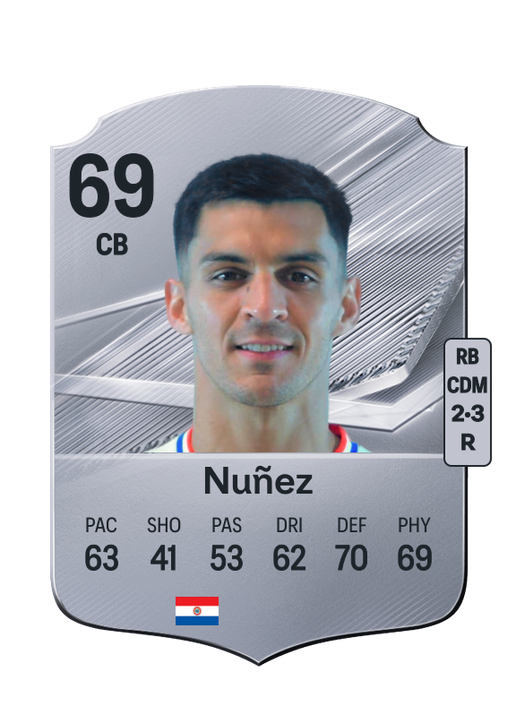 Nuñez
