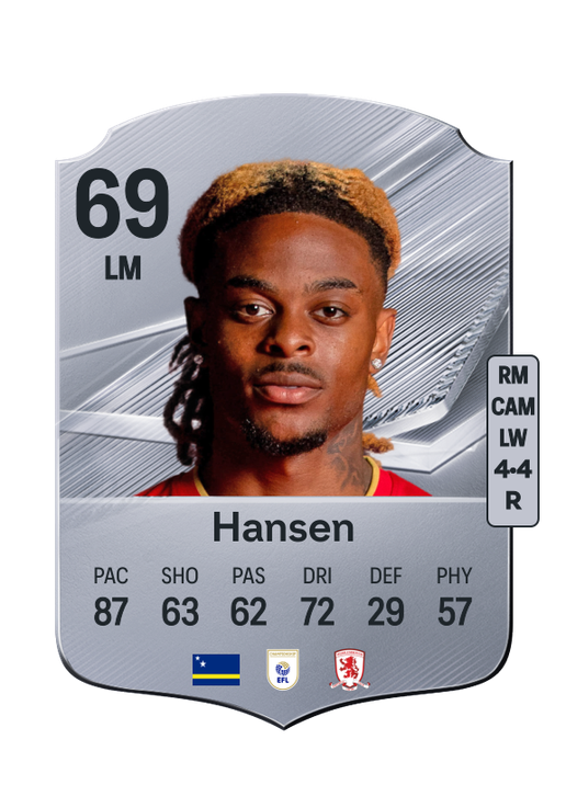 Hansen