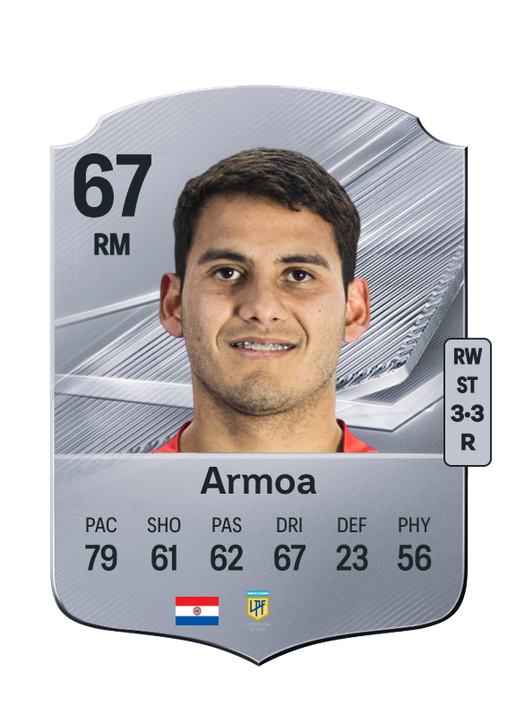 Armoa