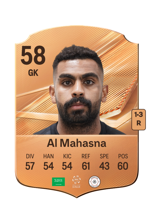 Al Mahasna