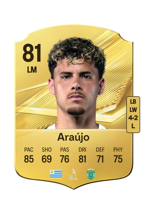 Araújo