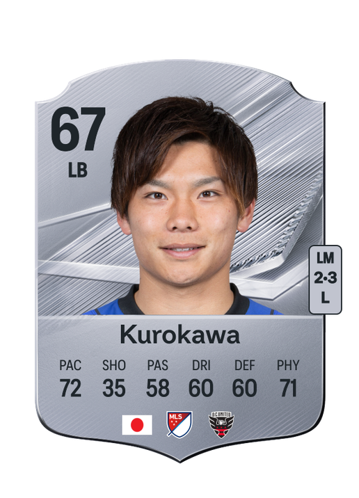 Kurokawa