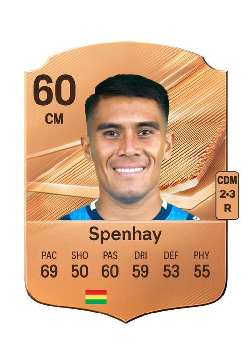 Spenhay