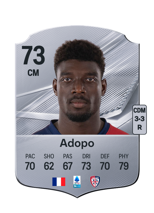 Adopo
