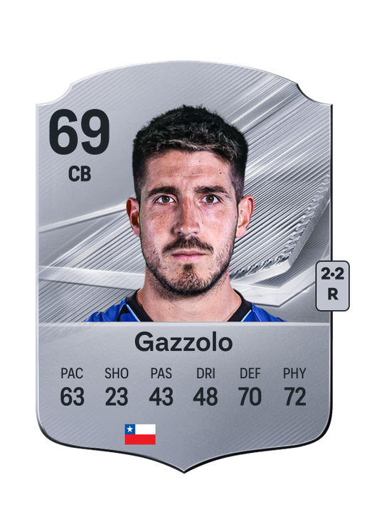 Gazzolo