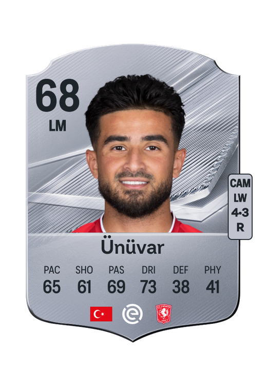 Ünüvar
