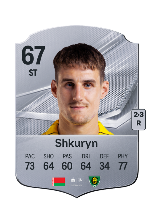 Shkuryn