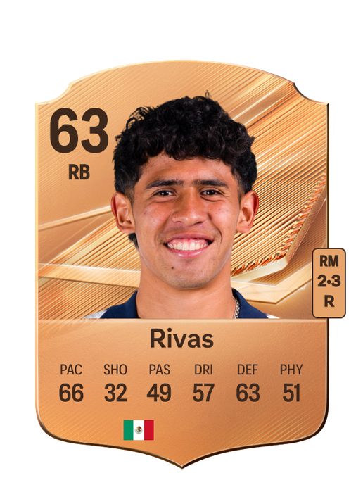 Rivas