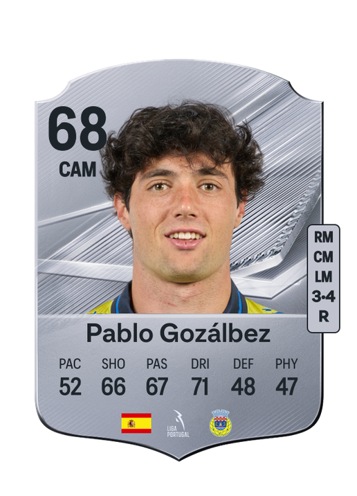 Pablo Gozálbez