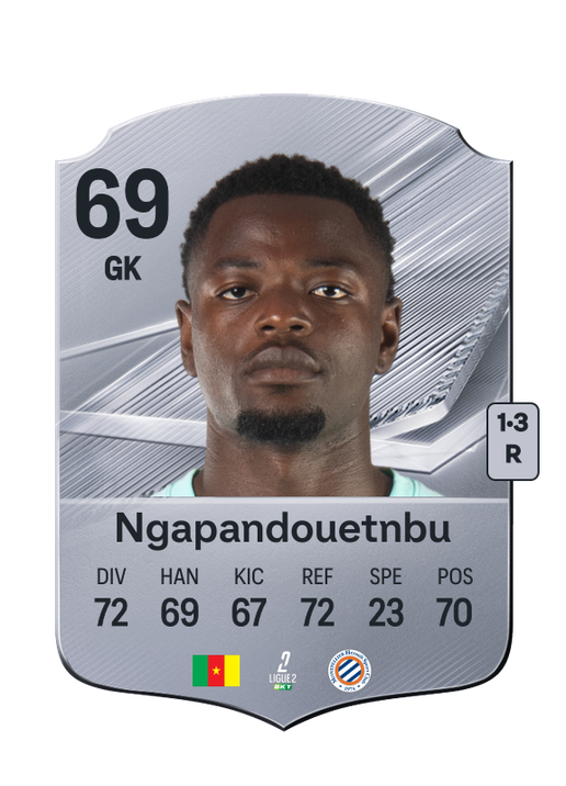 Ngapandouetnbu