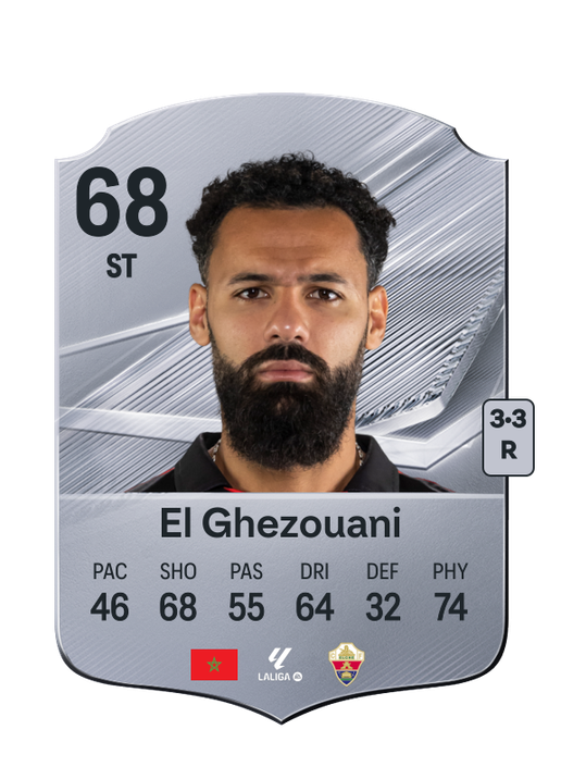 El Ghezouani