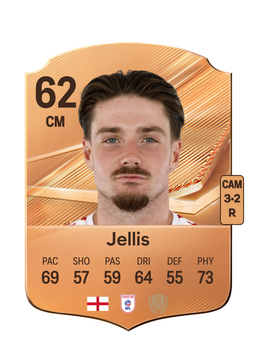 Jellis