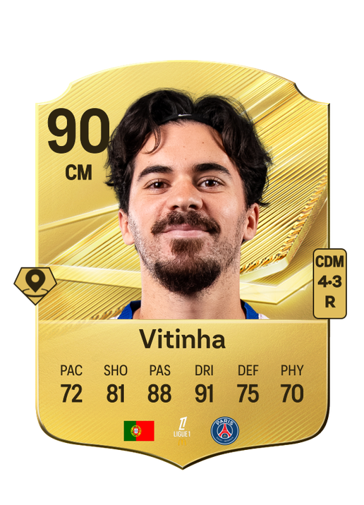 Vitinha