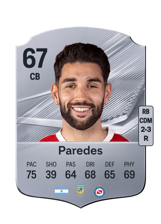 Paredes