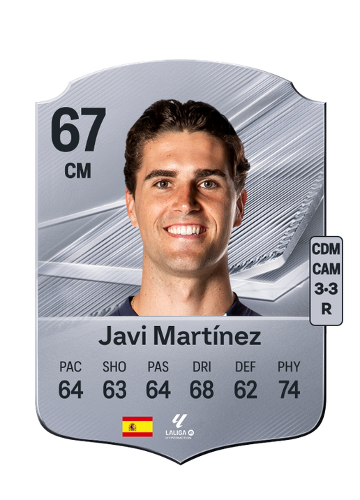 Javi Martínez