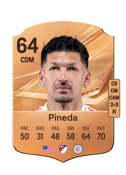 Pineda