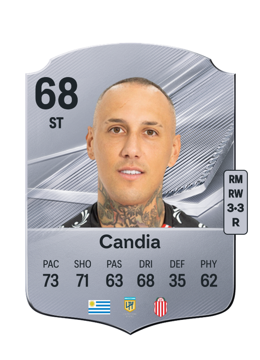 Candia