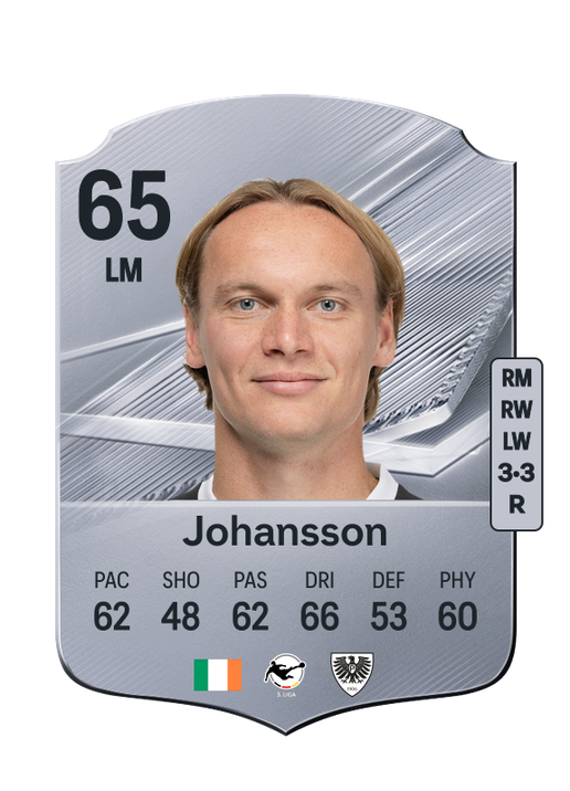 Johansson