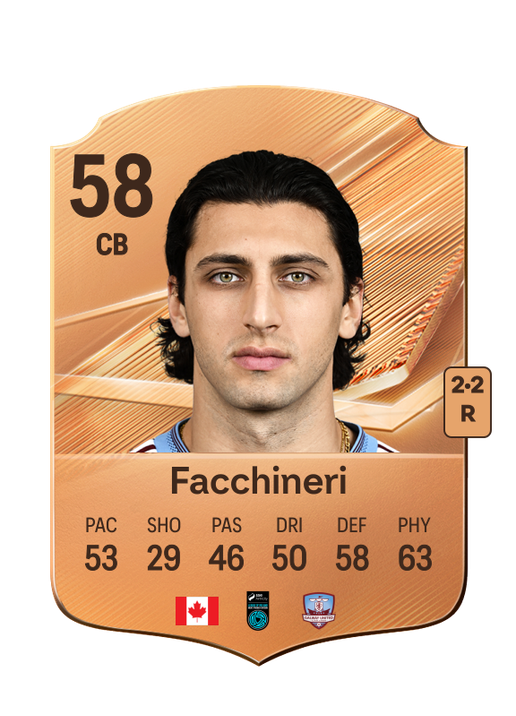 Facchineri
