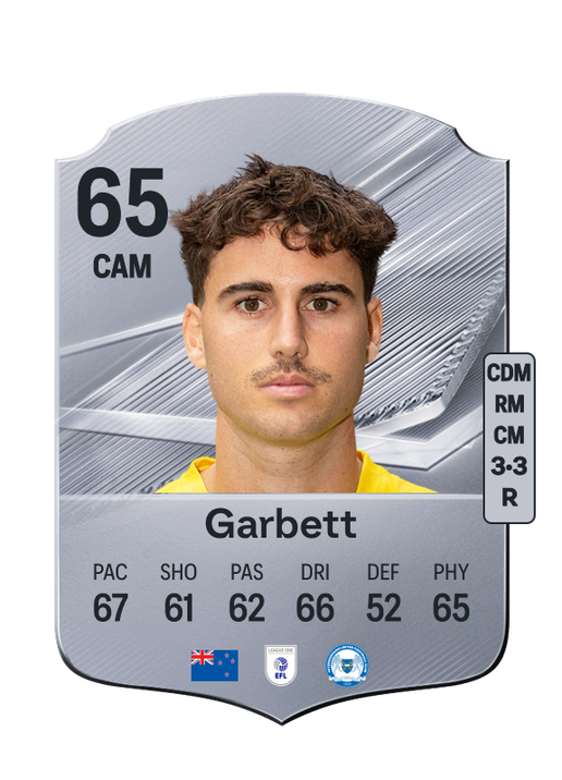 Garbett