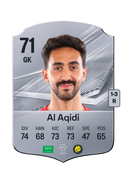 Al Aqidi