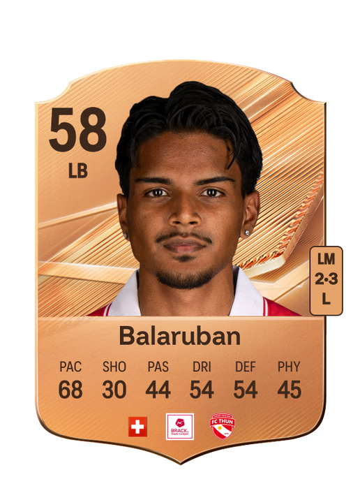 Balaruban