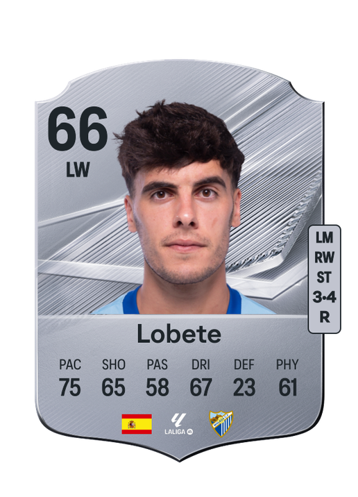 Lobete