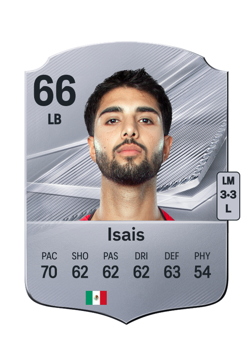 Isais