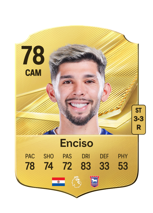 Enciso