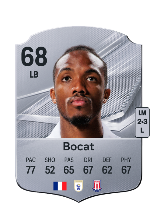 Bocat
