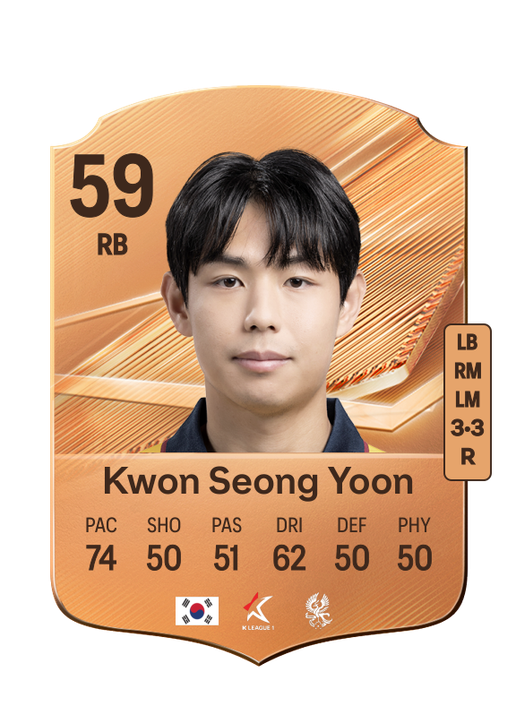 Kwon Seong Yoon