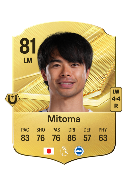 Mitoma