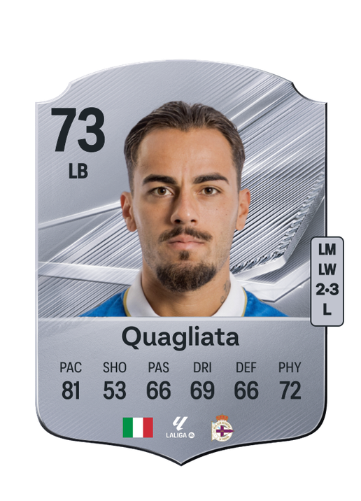 Quagliata