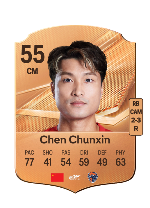 Chen Chunxin