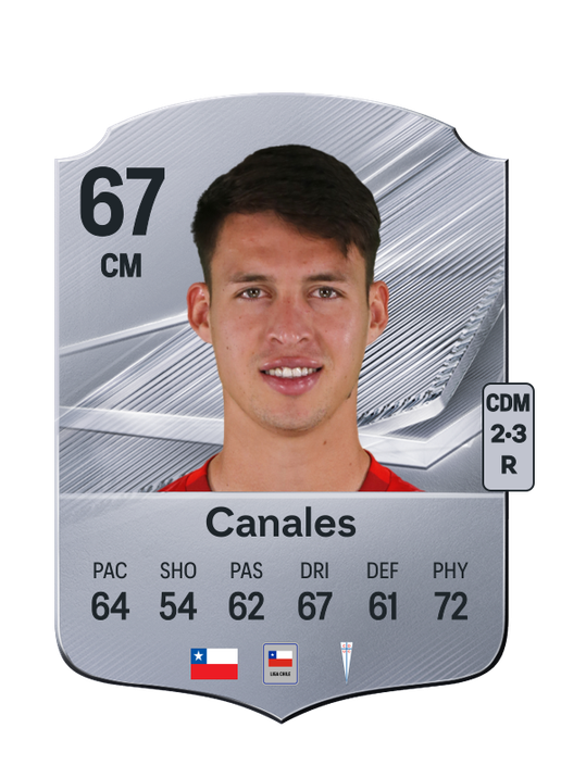 Canales