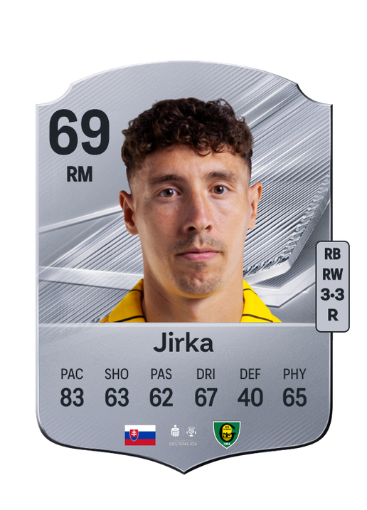 Jirka