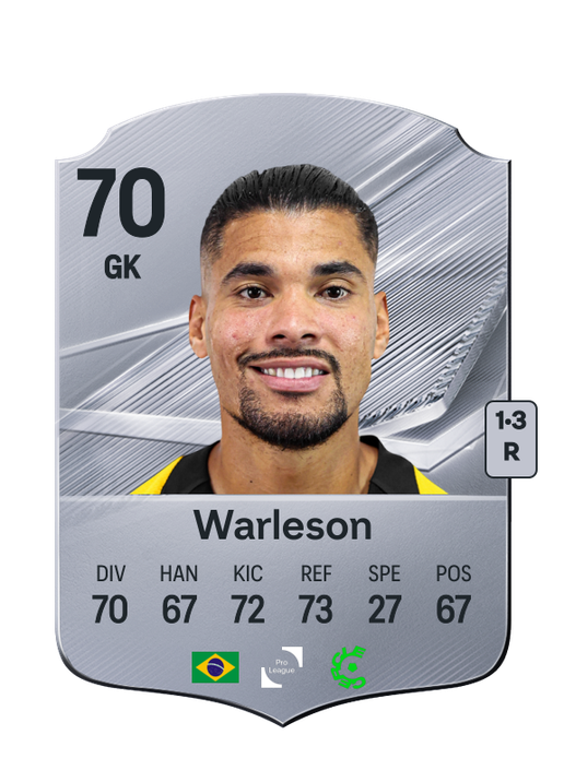 Warleson