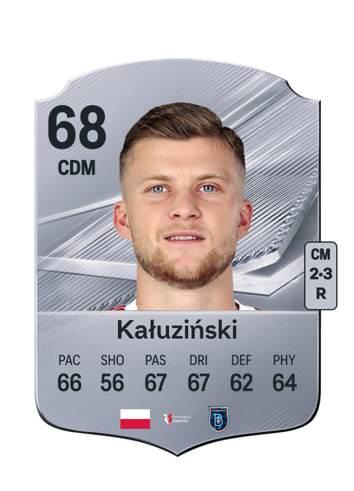 Kałuziński