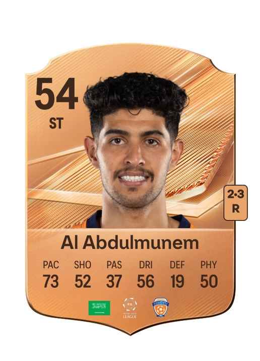 Al Abdulmunem