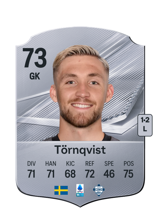 Törnqvist