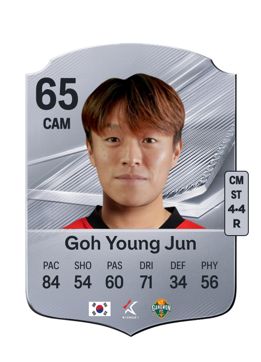 Goh Young Jun