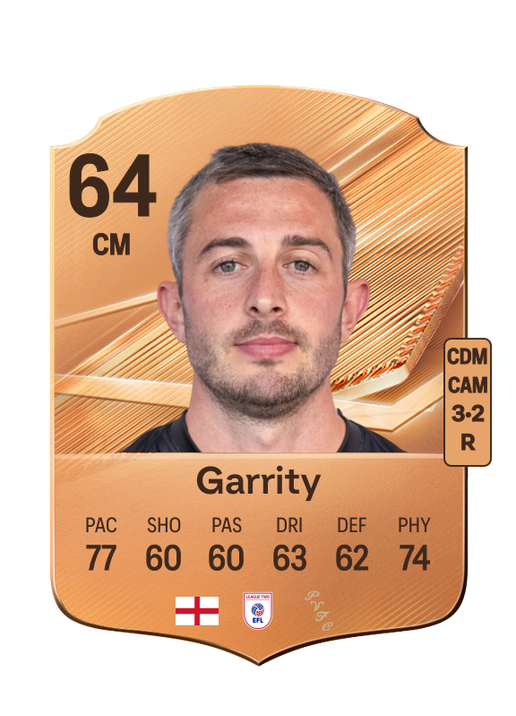 Garrity