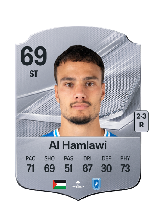 Al Hamlawi