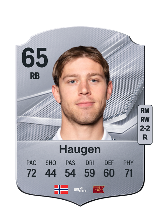 Haugen
