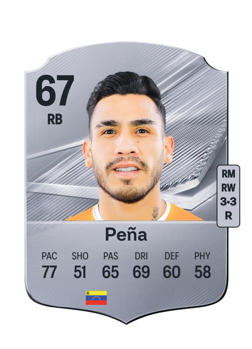 Peña