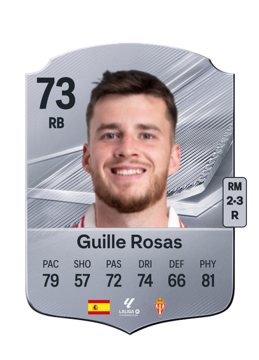 Guille Rosas