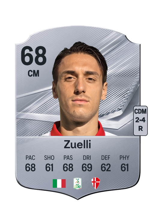 Zuelli