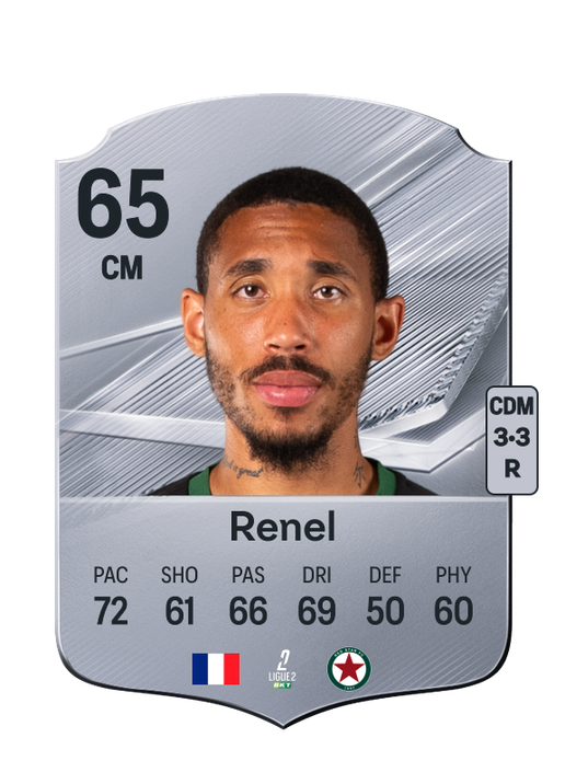 Renel