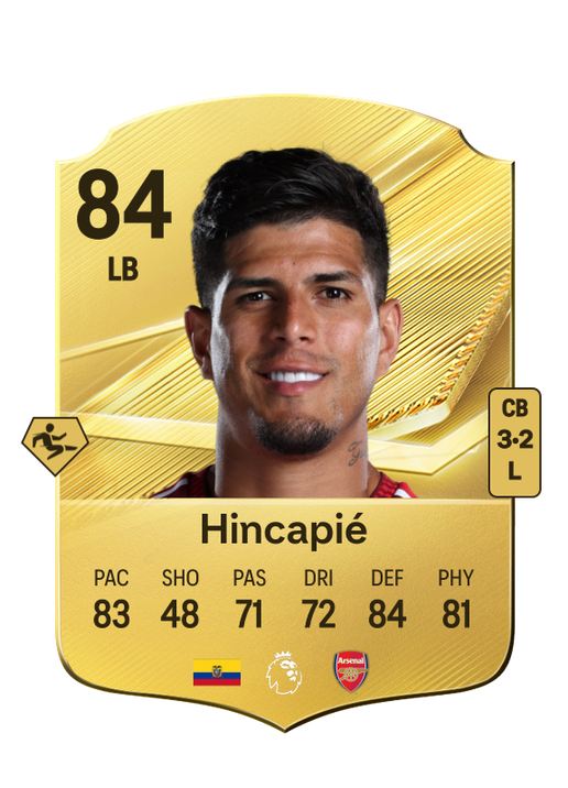 Hincapié