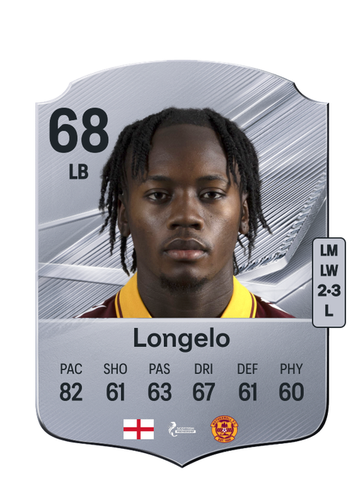 Longelo